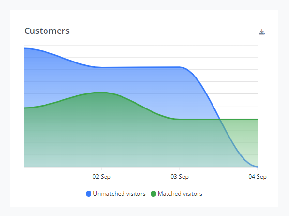 Customers.png