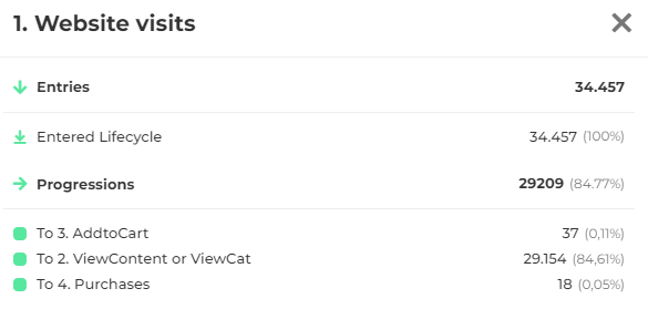 Website visits.png