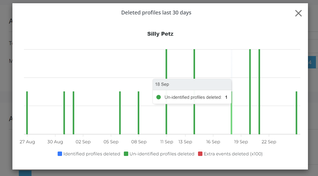 Account usage 1.png