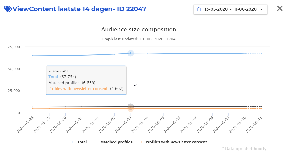 Match audience settings @.png