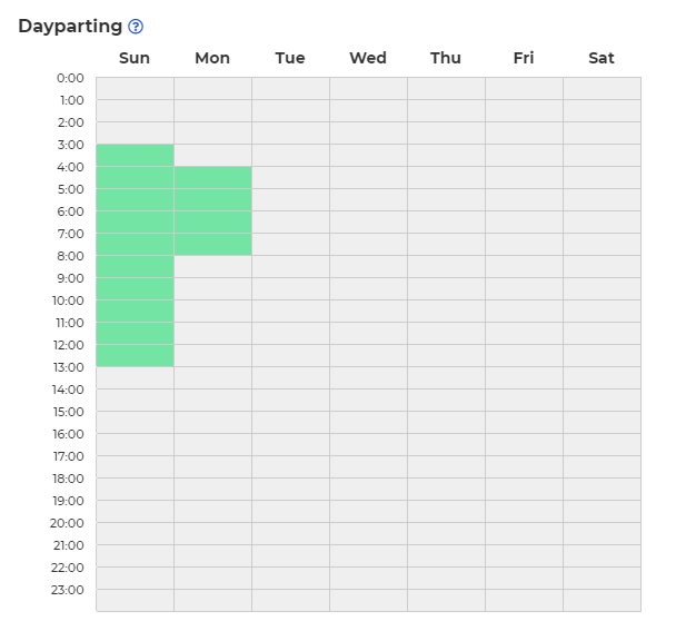 dayparting.png