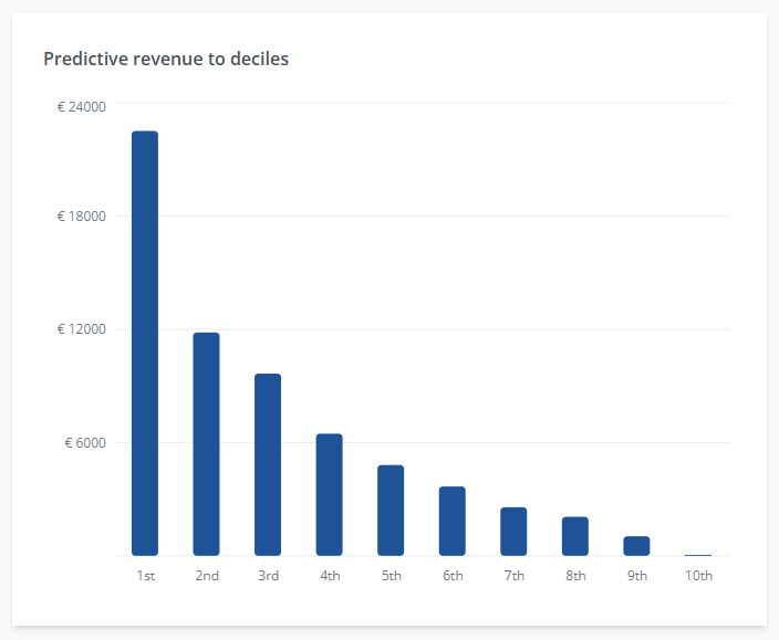 Revenue 1.png